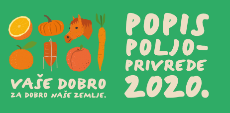 Popis poljoprivrede 2020. godine.