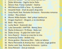 izvodjaci 49. Festivala